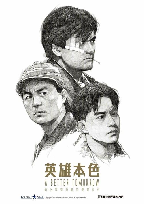 武汉市不动产证办理所需资料
